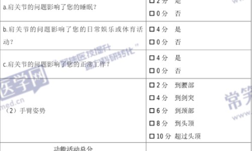重症炎症有什么症状网 - 网站提供重症肺炎有哪些典型症状小常识、重症炎症有什么症状表现