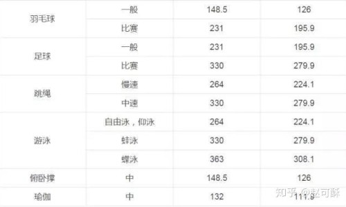 重症肺炎是什么病-重症炎症有什么症状网 - 网站提供重症肺炎有哪些典型症状小常识、重症炎症有什么症状表现